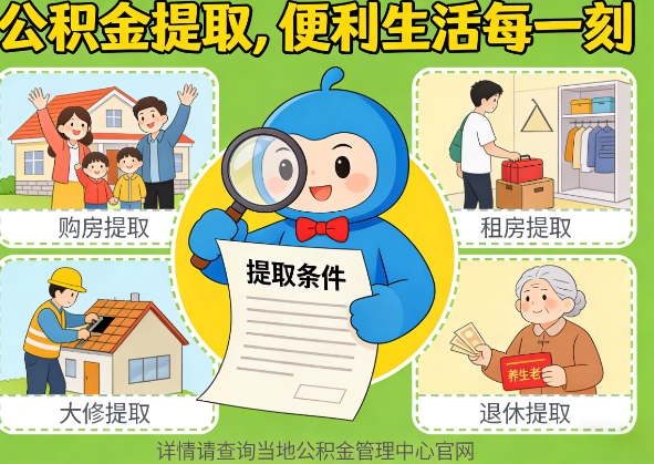 陇南公积金代办行业迎规范化整治：多地出台新规，严打违规提取与“黑中介”